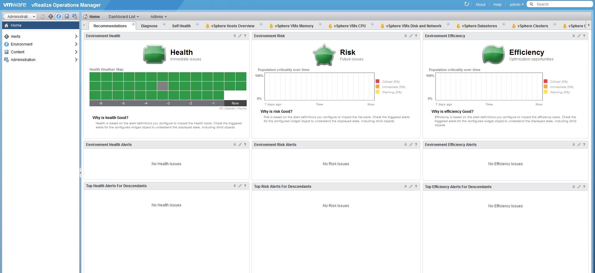 vmware vrealize operations manager 6.1